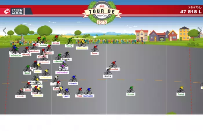 Unikátní motivační aplikace Unikátní motivační aplikace